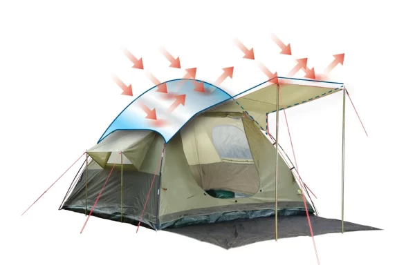 Reflective Sheet for Dome Tent